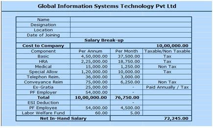 ppv meaninf|Definition of pay